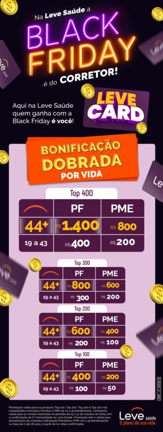 25.11.04_BÔNUS LEVE_novos produtos